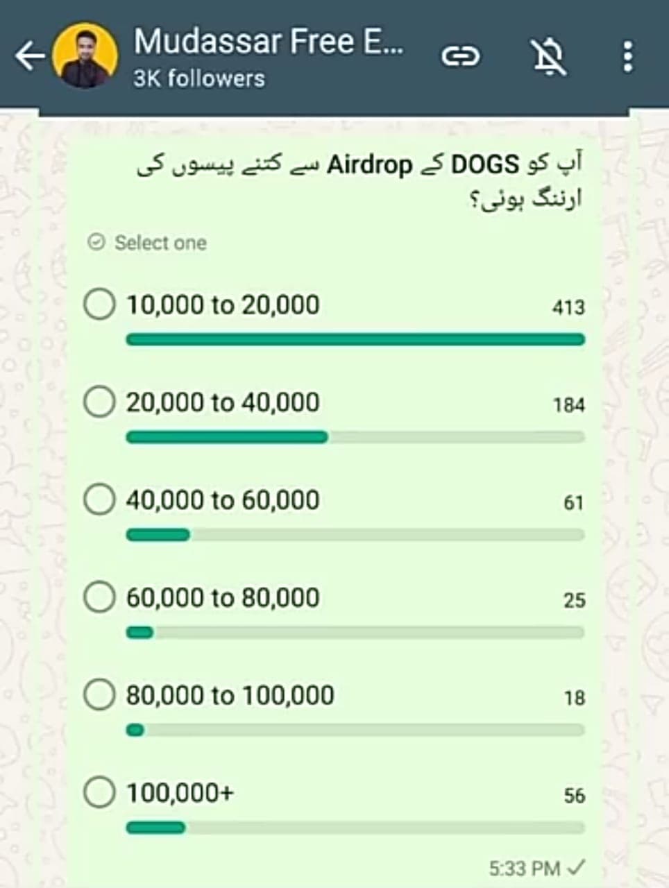 Telegram poll showing member earnings from the DOGS airdrop, 400+ votes in the top bracket