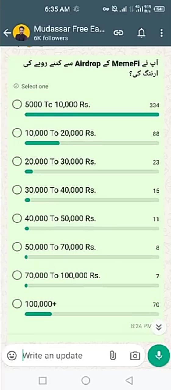 Telegram poll of member earnings from the MemeFi airdrop