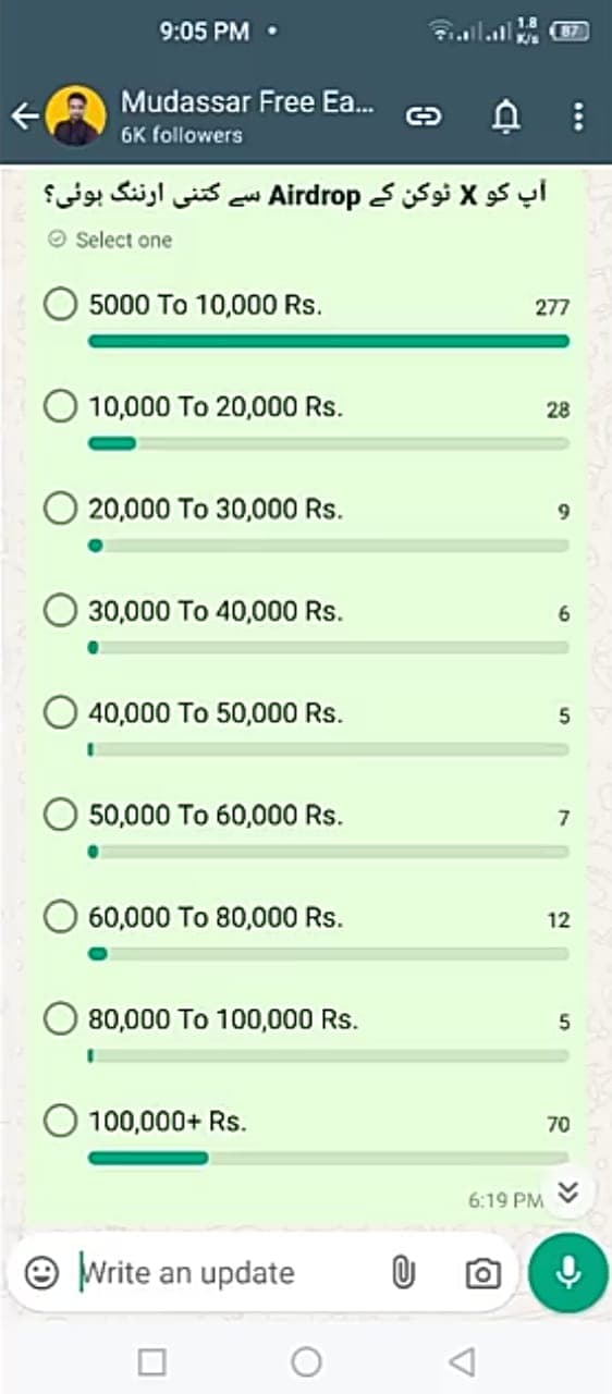 Telegram poll of member earnings from the X token airdrop